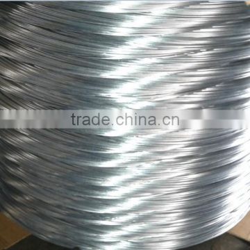 ( factory)4.0 MM JIS 3547-H3 galvanized steel wire for CHAIN LINK FENCE(manufacture)