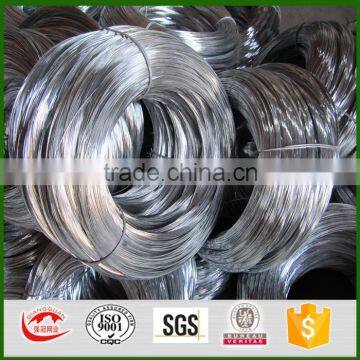 Good Quality low price BWG18 BWG20 Galvanized Iron Wire