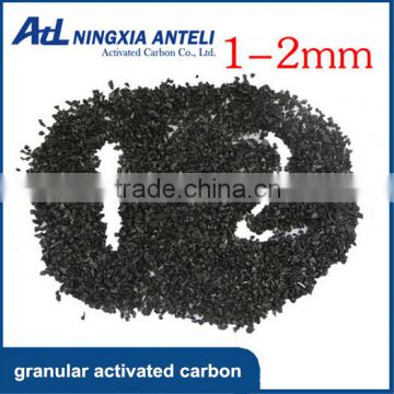 Wholesale Activated Carbon Price