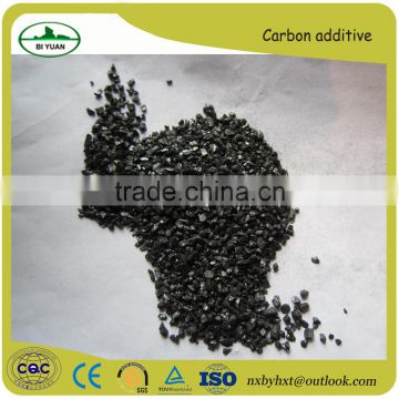 Top grade Carbon additive,carbon agent for casting