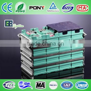 12 volt 60Ah lithium ion rechargeable Lifepo4 Battery for solar system, ups with high quality GBS-LFP60Ah
