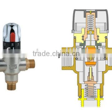 Thermostatic Valve(valve,temperature control valve)