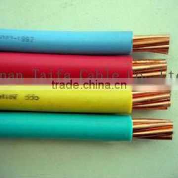 NY cable PVC Insulated Single-core non-sheathed cable 450/750V