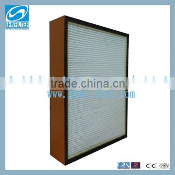 Electrical factory used H14 Mini-pleat HEPA Filter