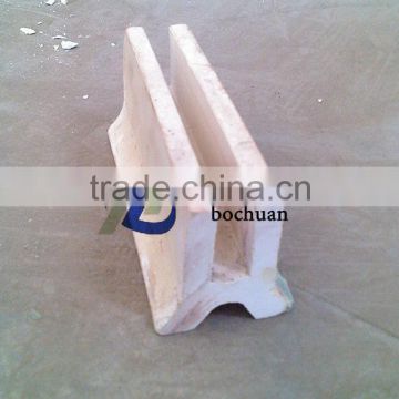 refractory ceramic support holder