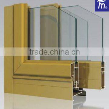 aluminum alloy profile