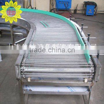 Stainless Wire Mesh Conveyors