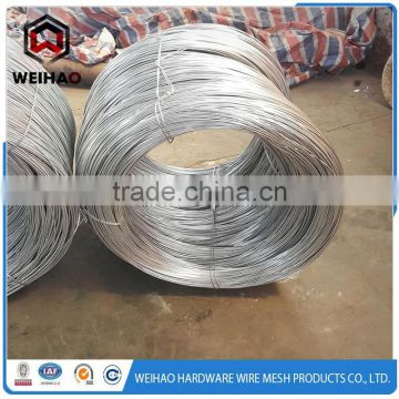 Soft Hot -dipped Galvanized Binding Tie Wire Coil