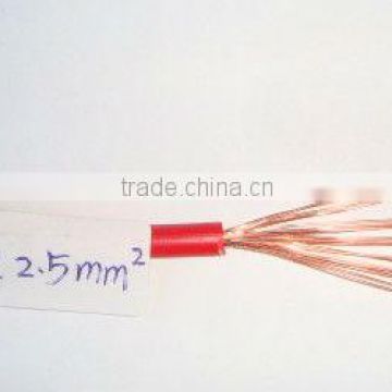 PVC insulated and sheathed electrical flexible wire BS standard