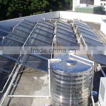 High Efficiency Non Pressure Tubular Solar Collector for Swimming Pool Use