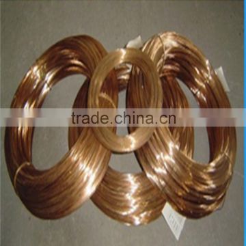 Chonray brand Copper Nickel Constantan Wire CuNi34