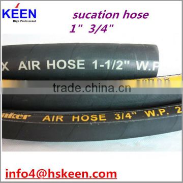 Hydraulic hose 4SH 6000psi KEEN /Cheapest latest 4sh high impulse hydraulic hoses