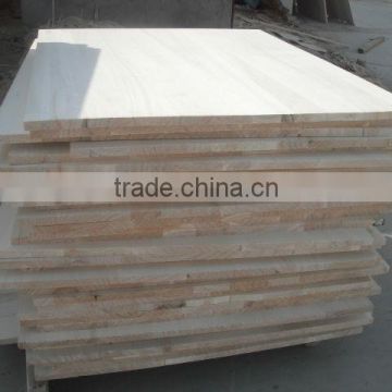 natural wood siding board
