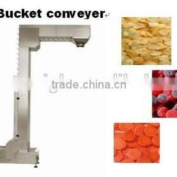 2015 1.6L Full Auto Plastic Bucket Elevator / Infeed Bucket Conveyor for Vertical Conveyor Systems