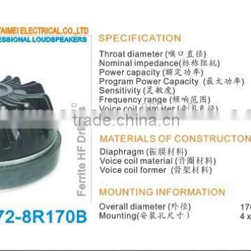 72.2mm titanium daiphragm loudspeaker compression driver