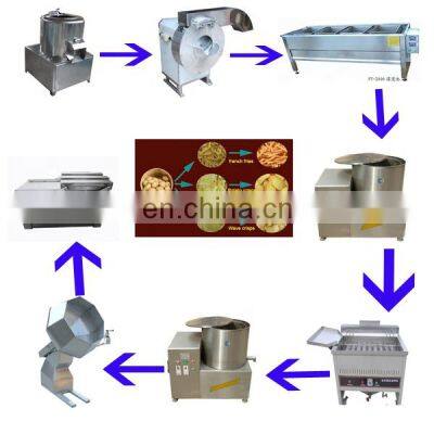Factory Price Industrial Potato Chips Production Line - China