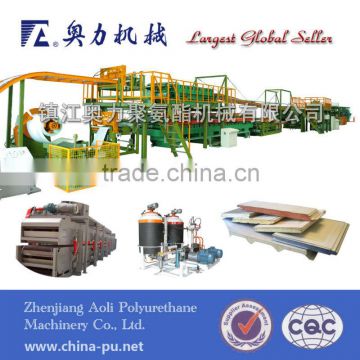polyurethane equipment
