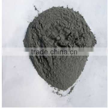 hottest barium sulfate for sale wholesale