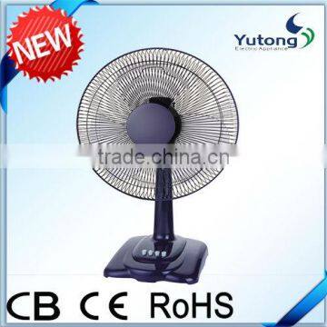 16"plastic air cooling fan to Sri Lanka