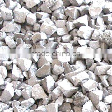 Ferro Silicon 72% & 75% loading from Haiphong, Vietna