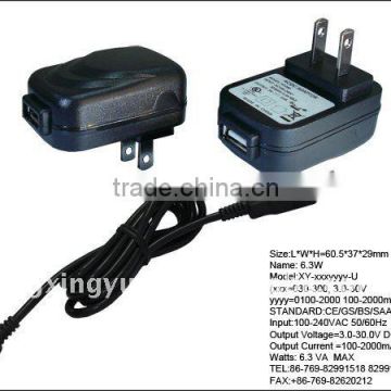 Female USB socket adapter with 5V 1.2A max of UL, FCC, C-TICK , SAA