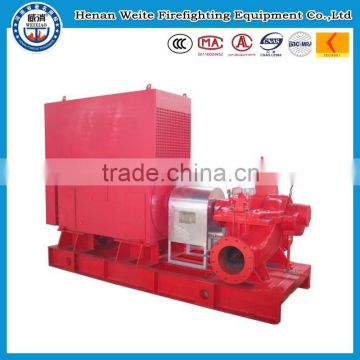 Project electric driven fire pump with control panel