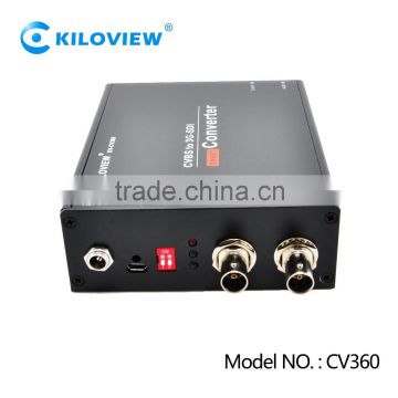 CVBS to SD/HD/3G-SDI 1080P Converter