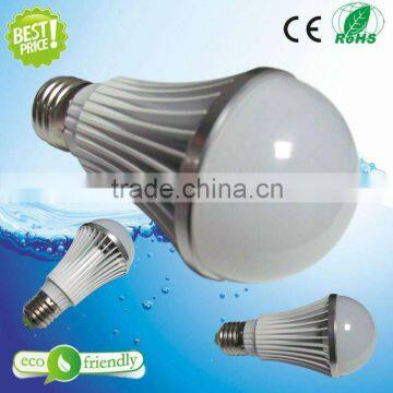 Manufacturing Companies led bulb dimmable e12 5w