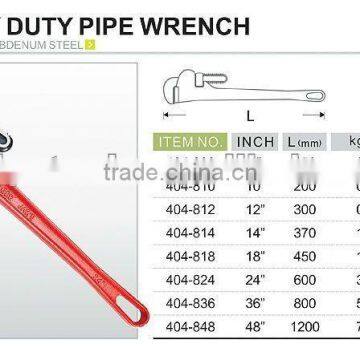 American type pipe wrench