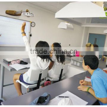 101inch IE BOARD, Interactive Whiteboard, front projection