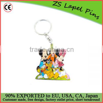 Mickey mouse promotional keychain