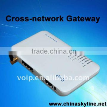 RoIP 302M,with sip server for voice communication between voip,radio and gsm network,Cross network gateway /roip gateway