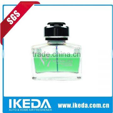 2014 tester perfume bottle