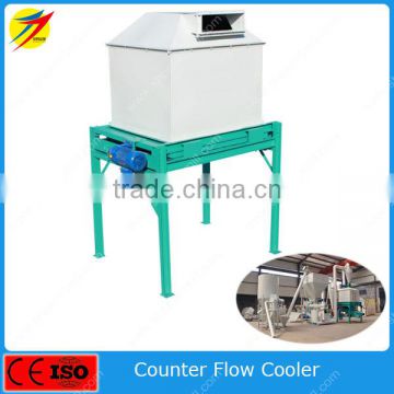 Factory supply SKLN Series counter flow cooler with low price for sale