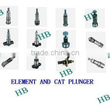 plunger 1450.005