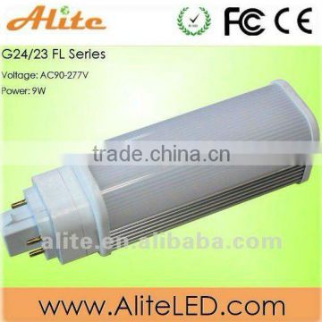 UL/CUL G24 LED PL lamp with LM80 report