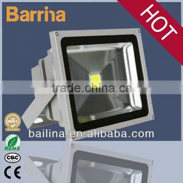 china new 150 watt led flood light