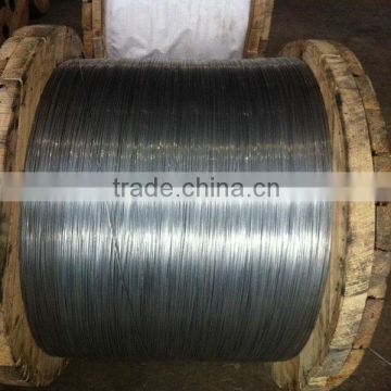 Tensile Strength Steel Wire