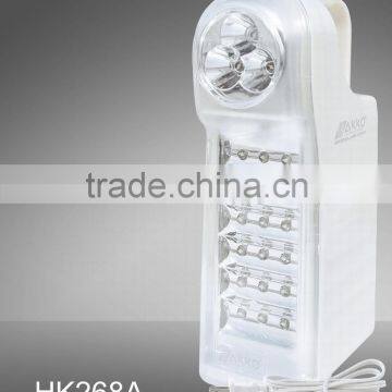 Portable Rechargeable Automatic 21pcs LED Emergency Lamp