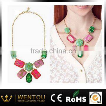 stock wire poly chocker necklace