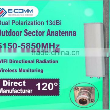5.8Ghz outdoor 13dBi directional sector base station dual polarization panel MIMO antenna for Wireless bridge 120 degree coverag