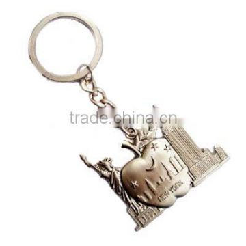 Zinc alloy keychain with rings