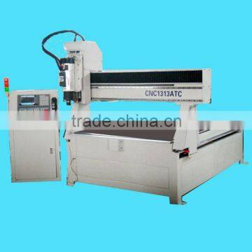 cnc router price