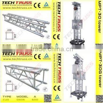 MPT-G11 Truss Liftting Top Pulley , Lifting Truss Tower Design