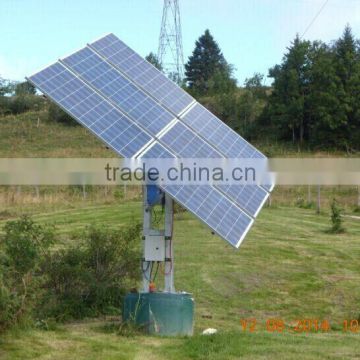 Directly Factory Price Solar Tracker Price