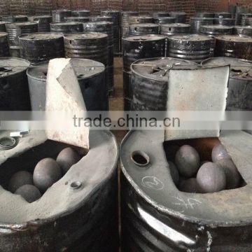 China top one Grinding steel ball