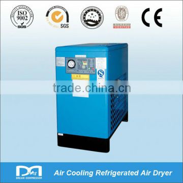 Compression Air Aftertreatment Equipment