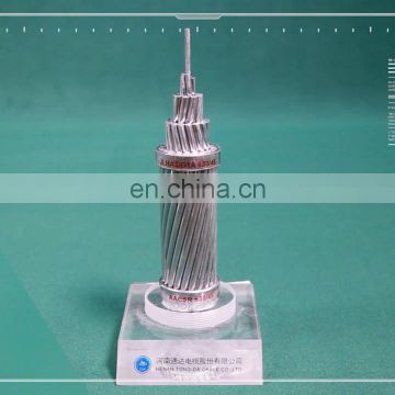 Chinese manufacture Various standards and specifications AAAC/ACSR/ACAR conductor