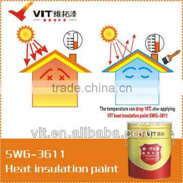 VIT scrubbing resistance heat resistant paint