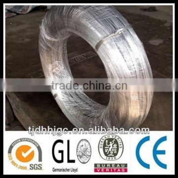 Hot Dipped Galvanized Flat Wire 16inch